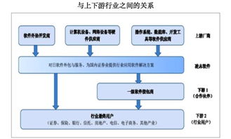 凌志軟件復(fù)牌暴跌56%，成交量創(chuàng)歷史新高，抄底時(shí)機(jī)已至？